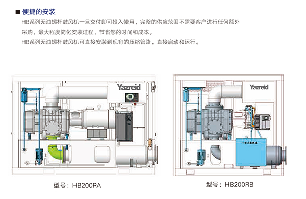 螺(luo)桿皷風(feng)機 安裝