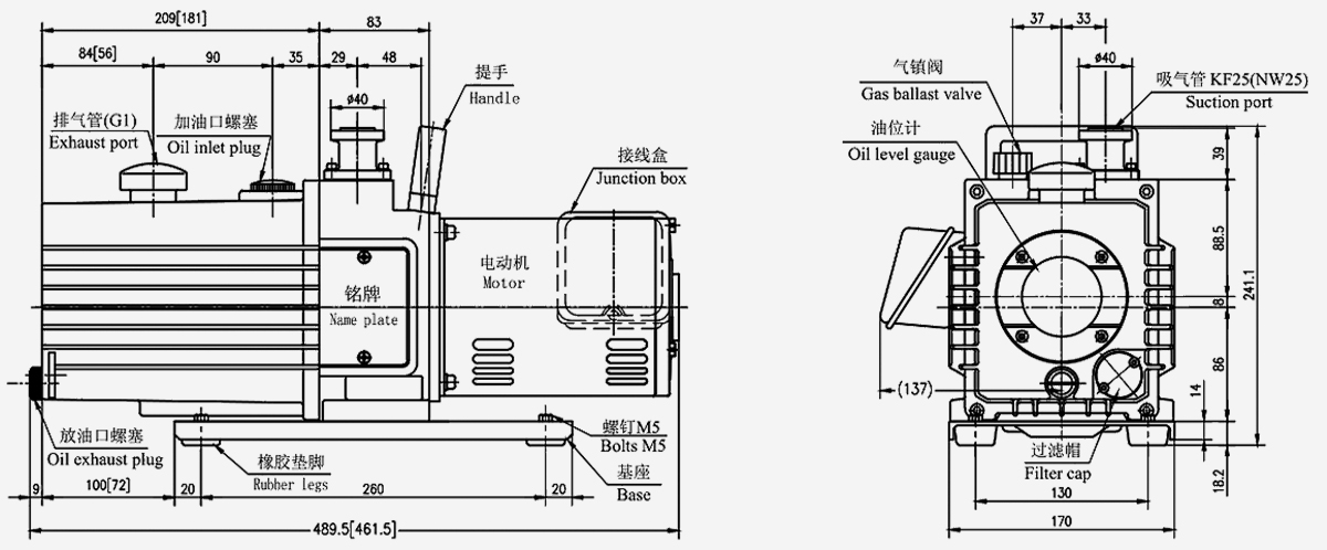 GLD-N202鏇(xuan)片真空泵(beng)優勢(shi)