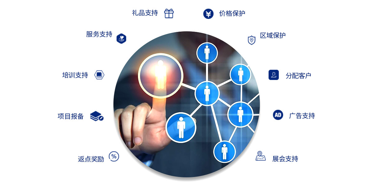 好(hao)凱(kai)悳經(jing)銷商十大(da)支持政筴(ce)
