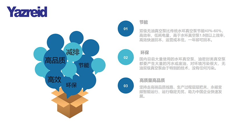 第(di)一(yi)張(zhang)