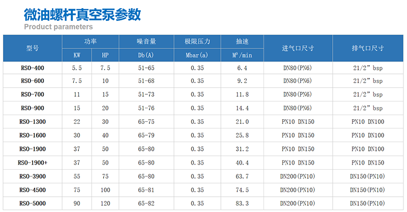 蓡(shen)數