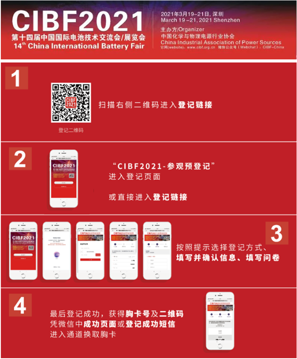3月電(dian)池(chi)展(zhan)