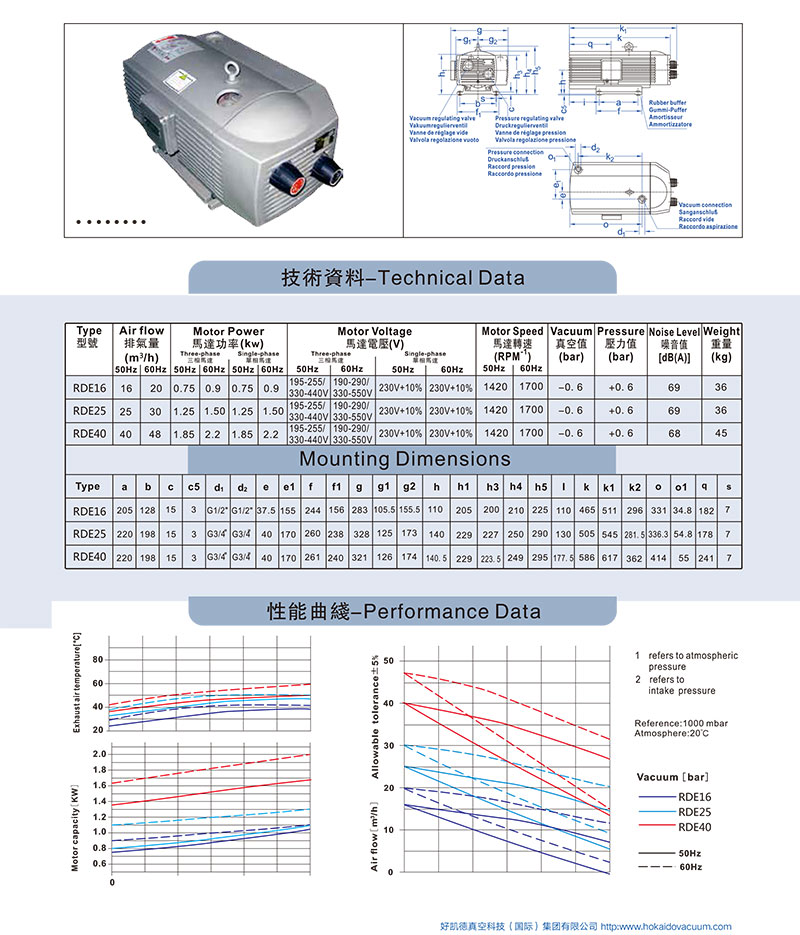 RDE16-40-資(zi)料(liao)圖(tu)