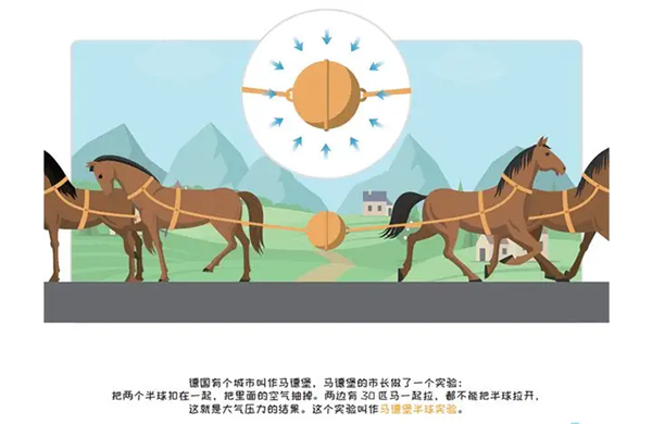 中(zhong)國真空泵(beng)的髮展(zhan)歷(li)史：要(yao)從(cong)公元前(qian)開(kai)始(shi)説起(qi)……